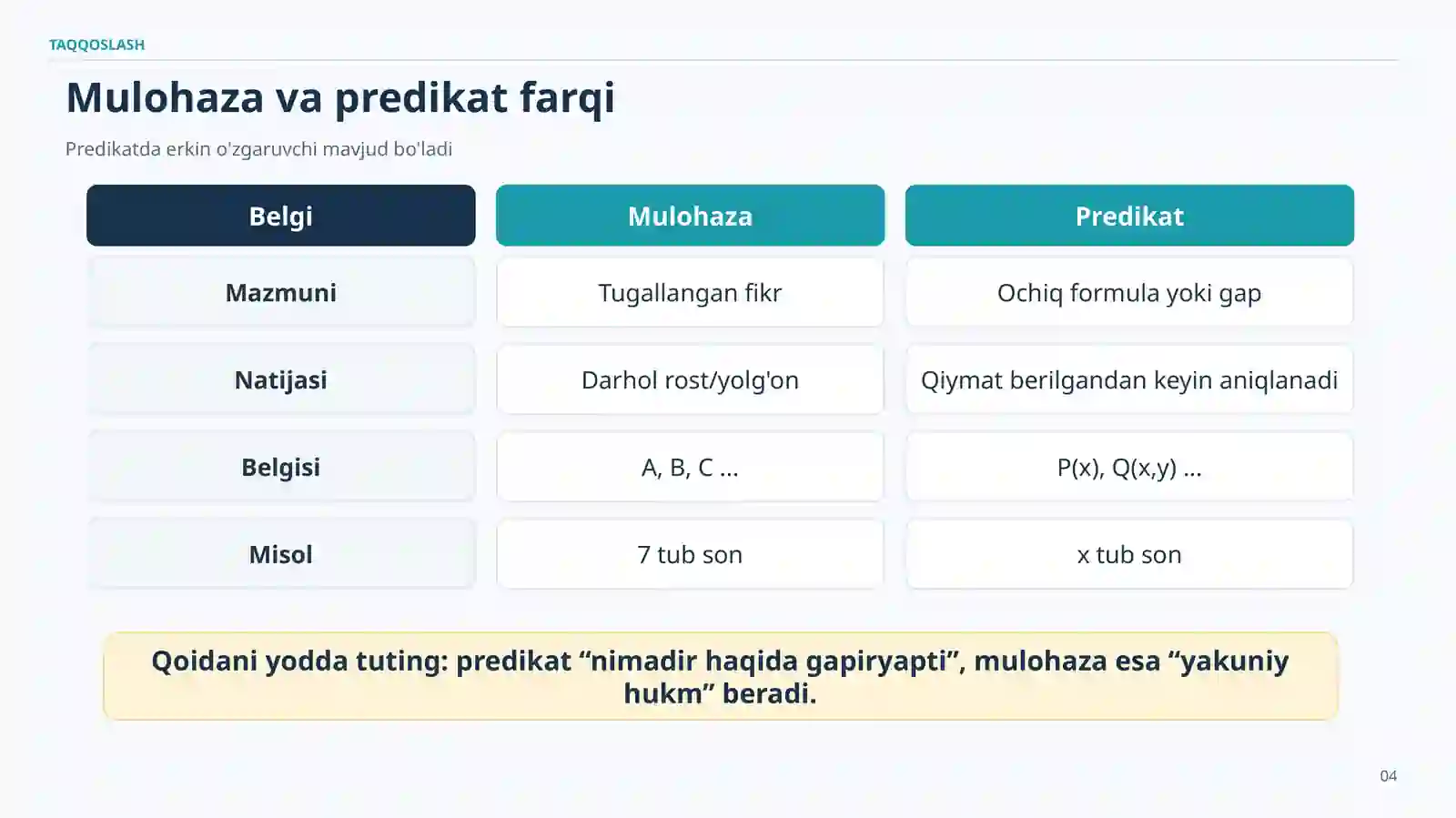 Product slide 4