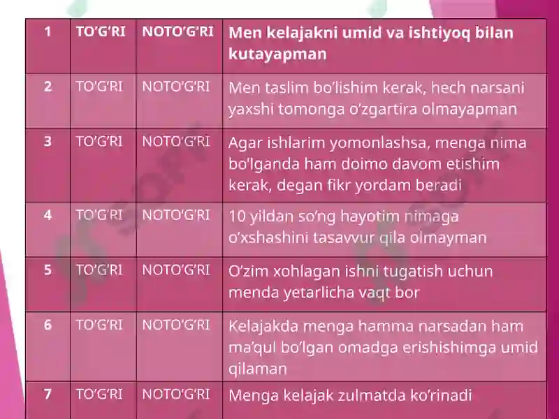 Product slide 5