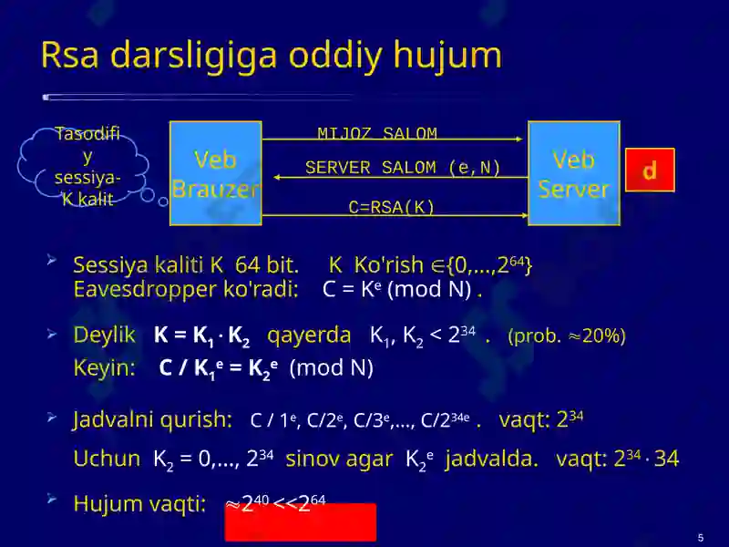 Product slide 5