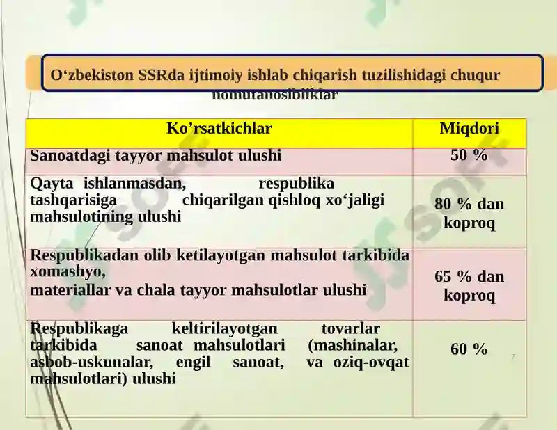 Product slide 6