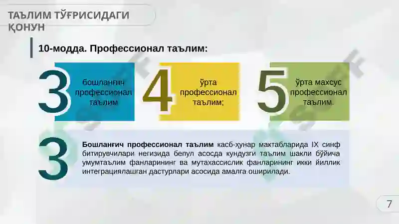 Product slide 7