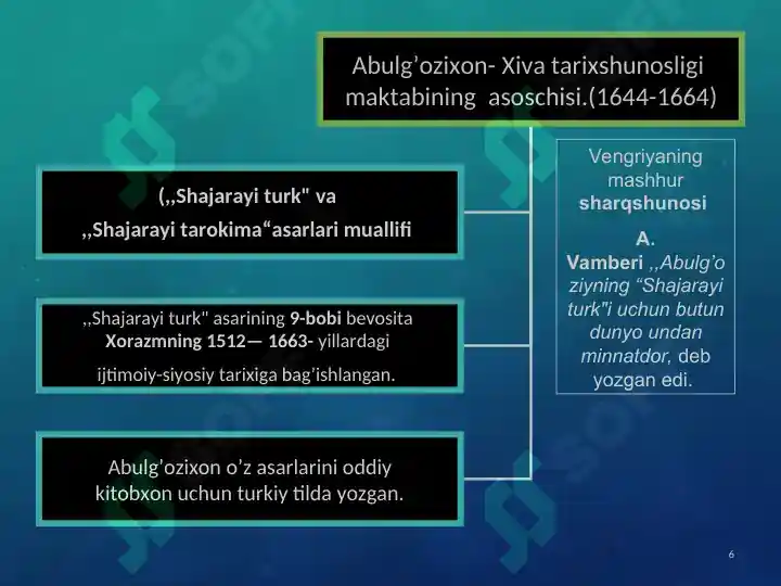 Product slide 6
