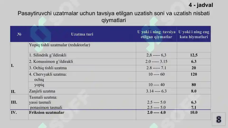Product slide 8