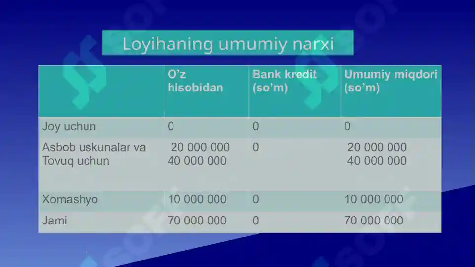 Product slide 6