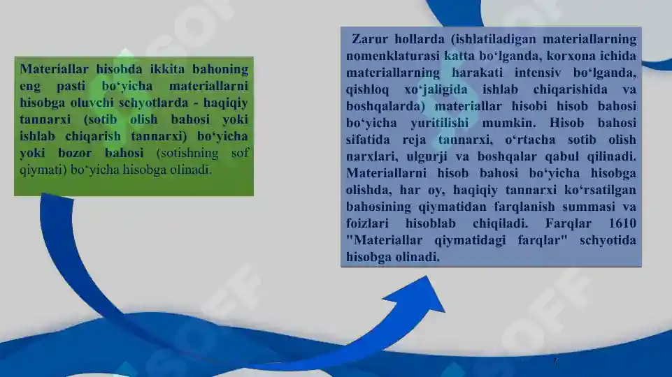 Product slide 7