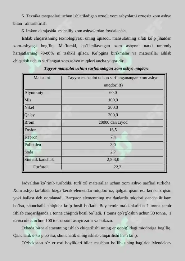 Product slide 5