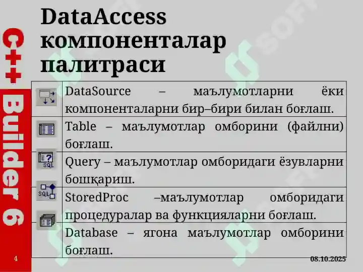 Product slide 4