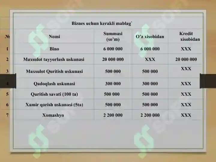 Product slide 4