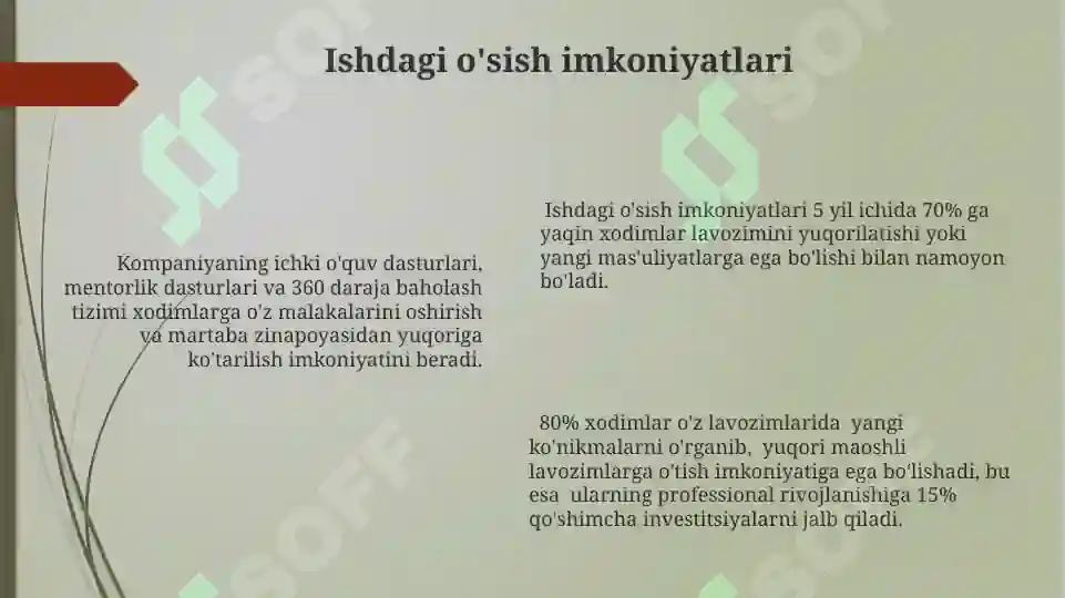 Product slide 6