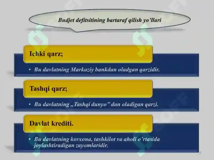 Product slide 7