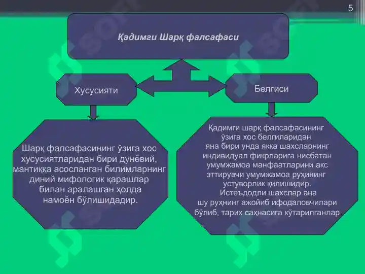 Product slide 5