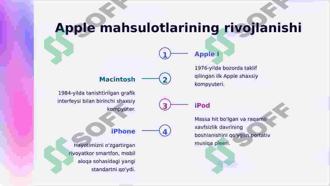 Product slide 6