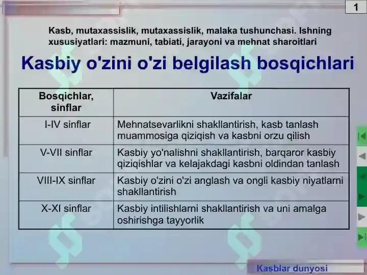 Product slide 5