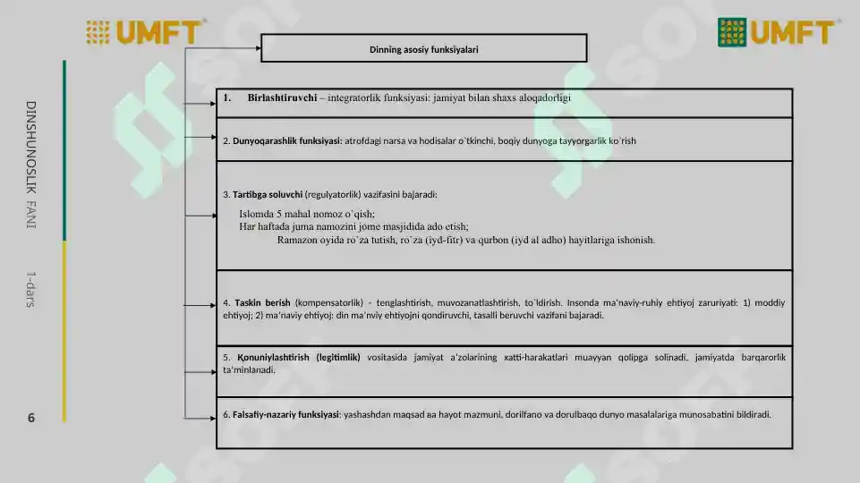 Product slide 6