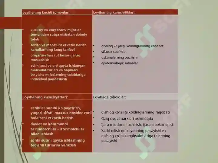 Product slide 5