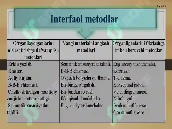 Product slide 7