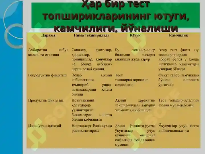 Product slide 6
