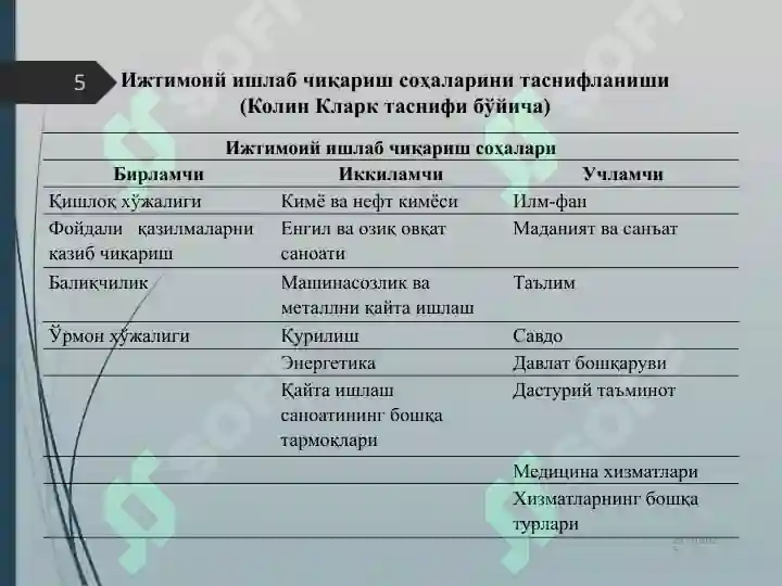 Product slide 5