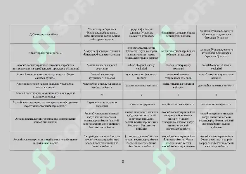 Product slide 8