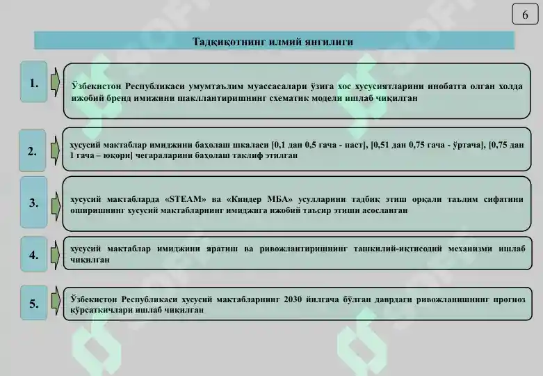 Product slide 6