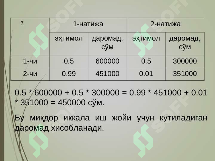 Product slide 7