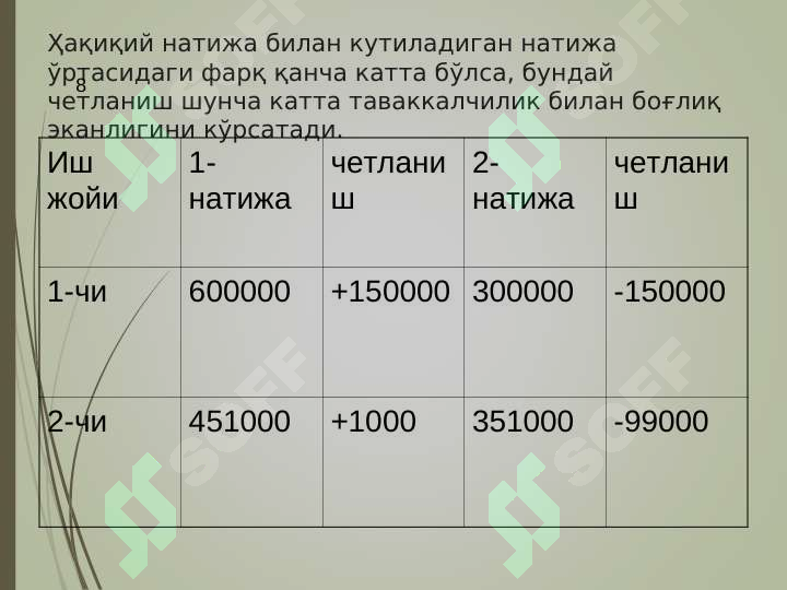 Product slide 8