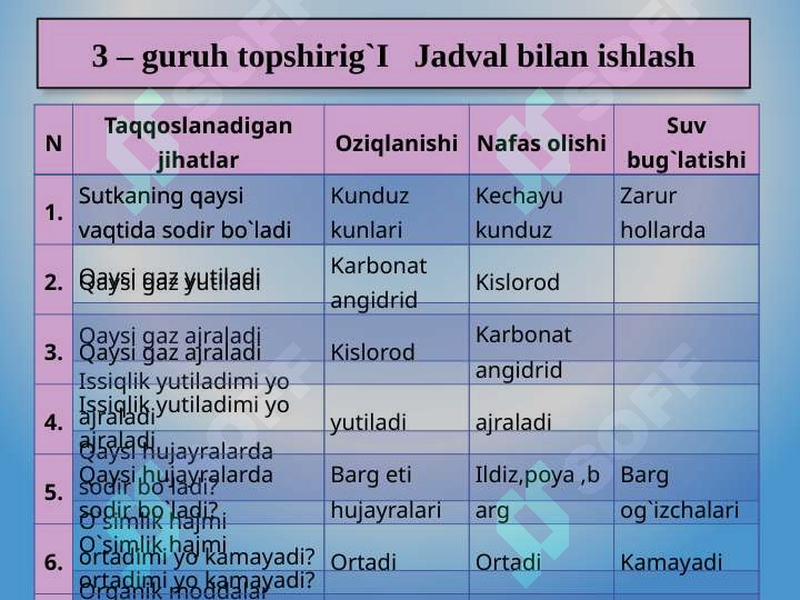 Product slide 8