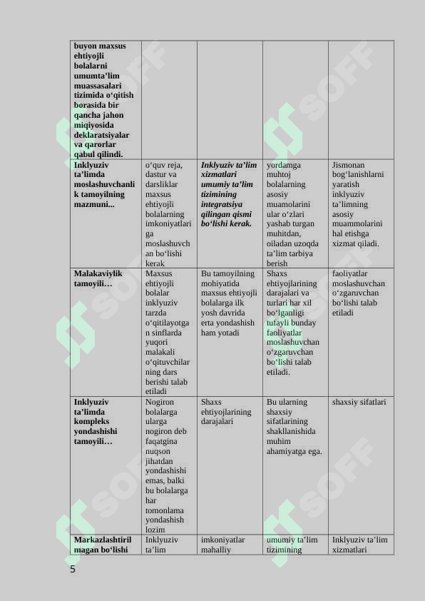 Product slide 5