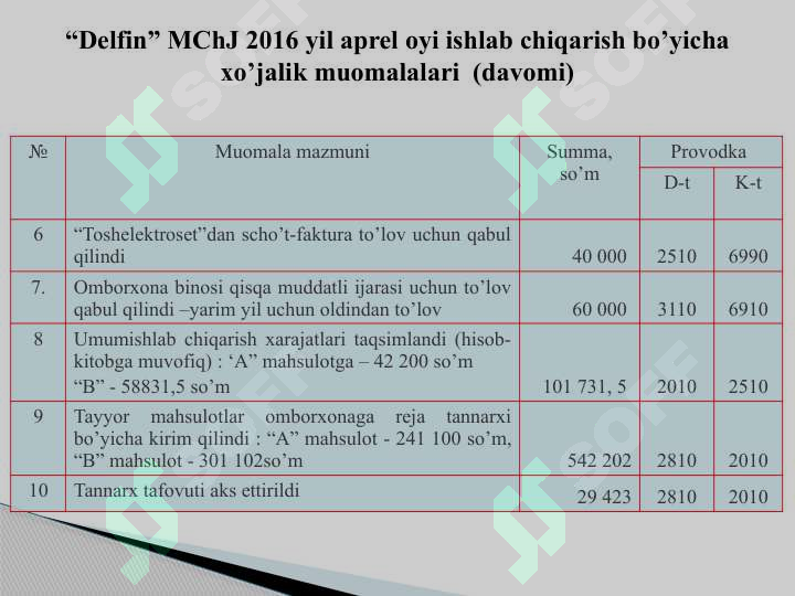 Product slide 5