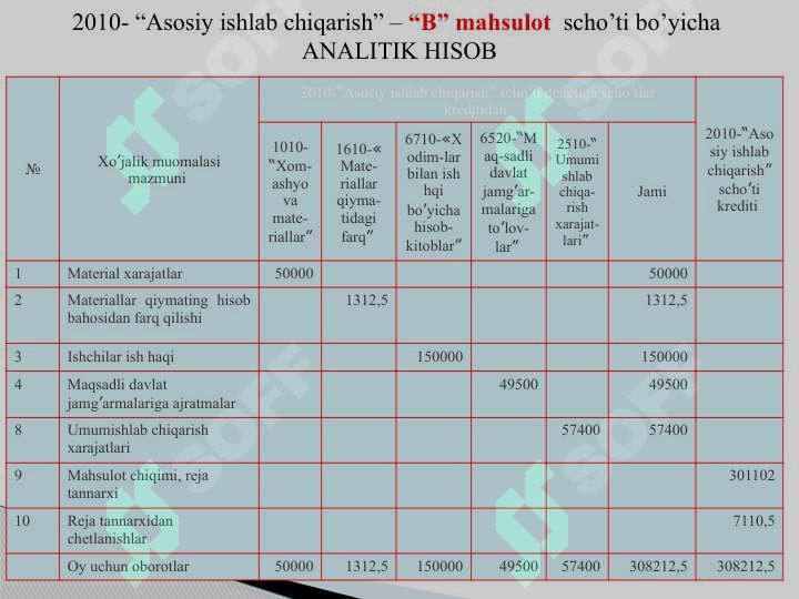 Product slide 8