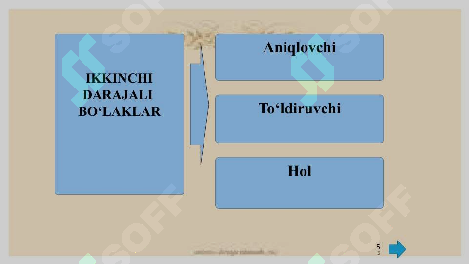 Product slide 5