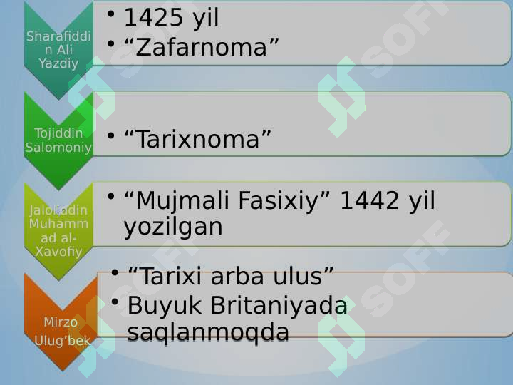 Product slide 5