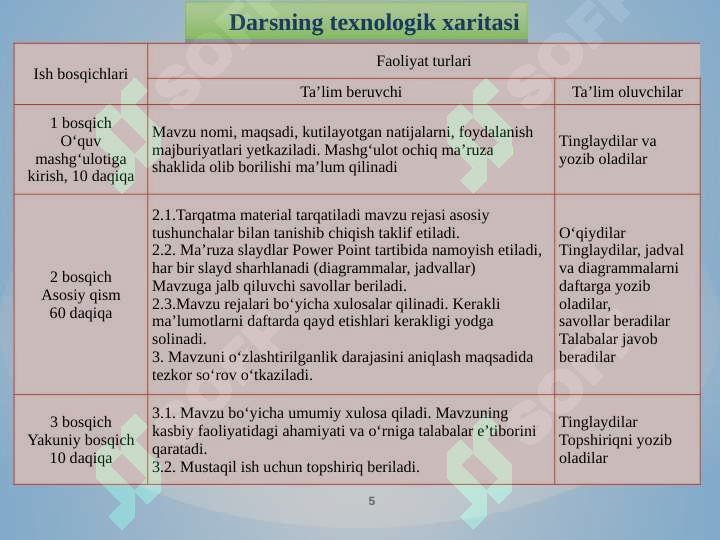 Product slide 5