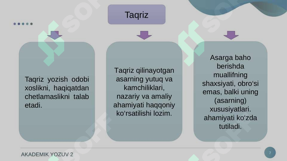 Product slide 7