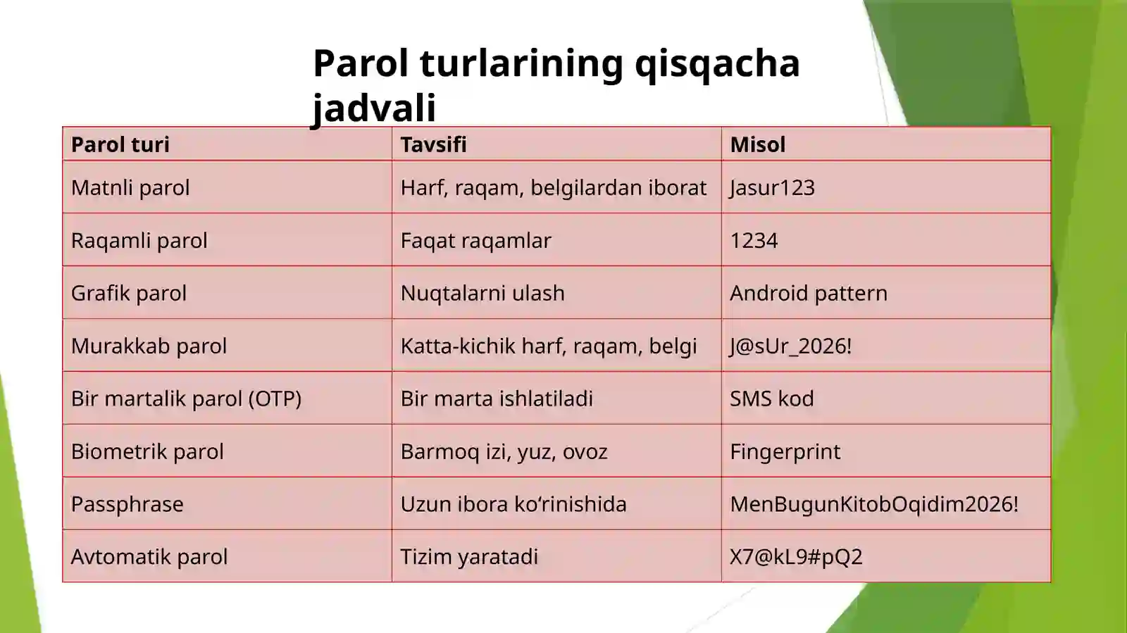 Product slide 3