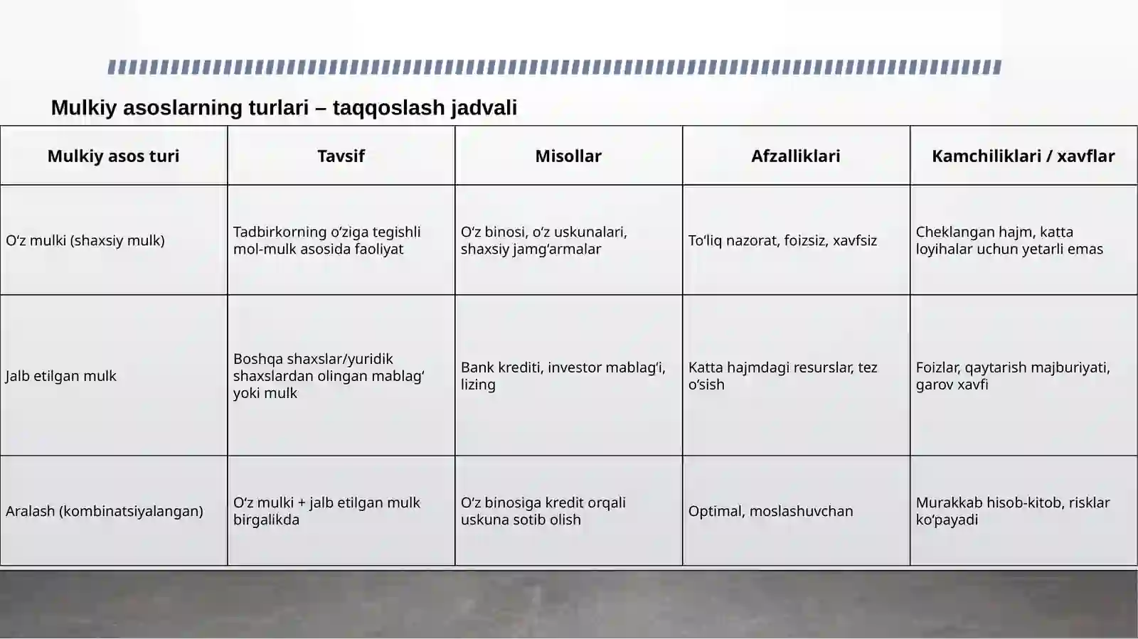Product slide 4