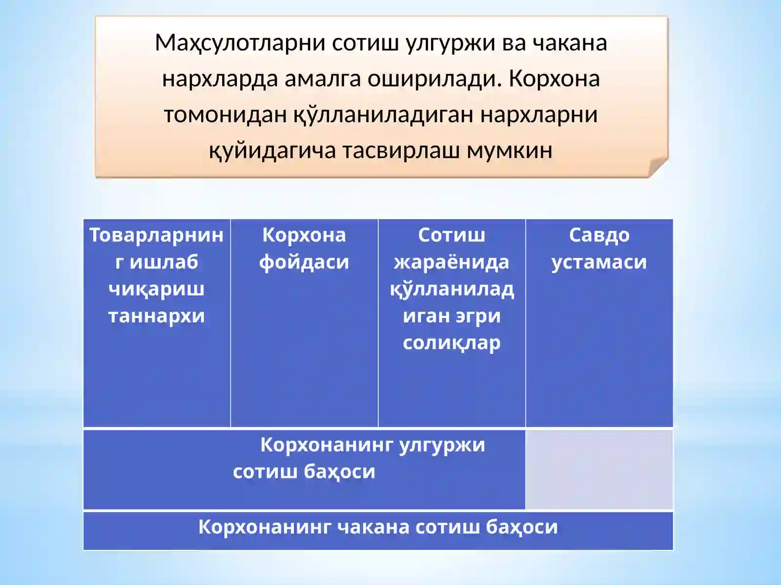 Product slide 4